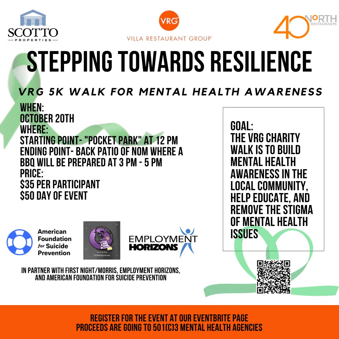 Stepping Towards Resilience