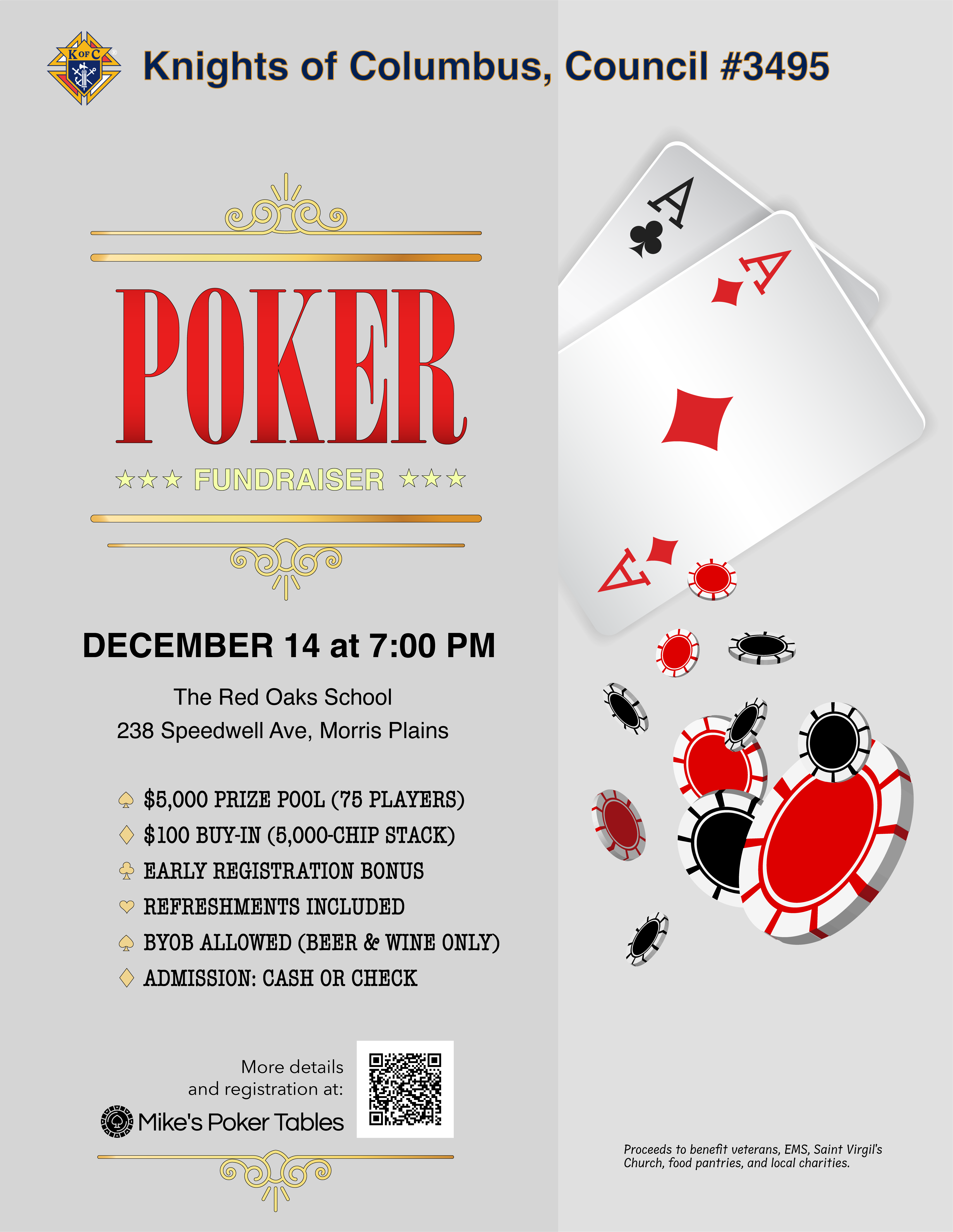 Knights Of Columbus Council #3495 Poker Night/Texas Holdem