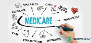 Medicare Annual Enrollment