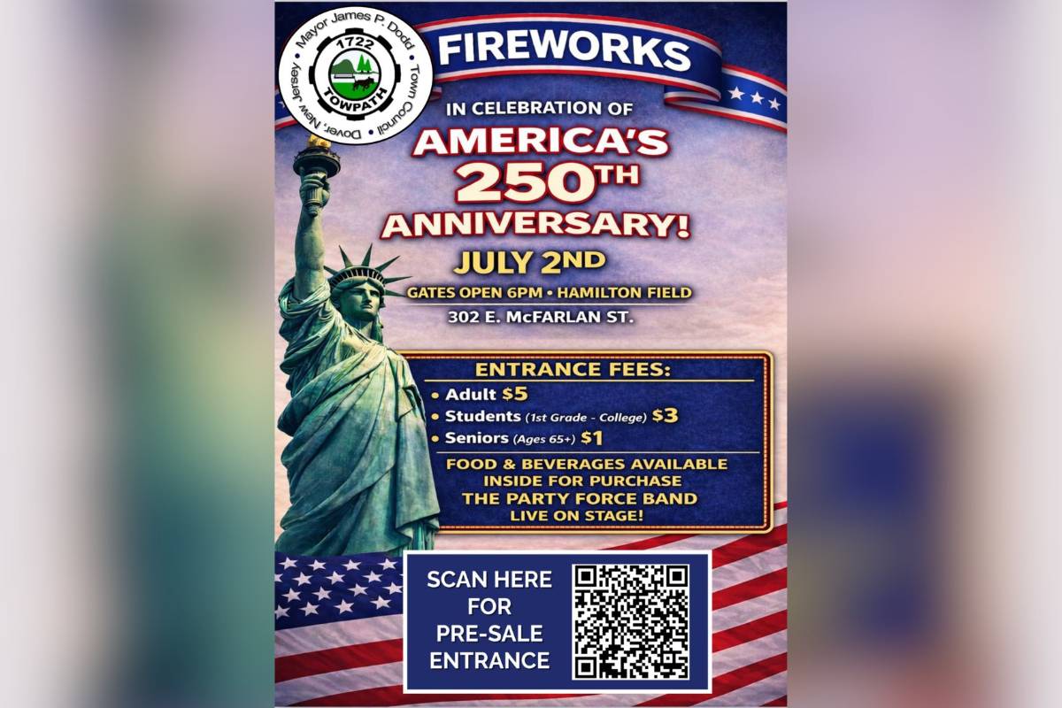 Dover Fireworks America 250 Celebration